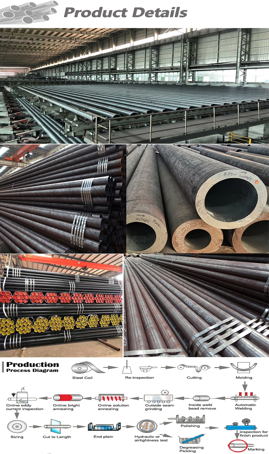 16mn 12cr1MOV Alloy Steel Tube Cold Drawn Seamless Steel Pipes Fittings.