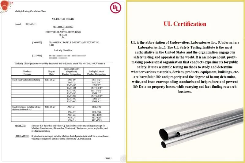 32mm BS Standard Conduit Pipe Fittings of Steel Hexagon Locknut