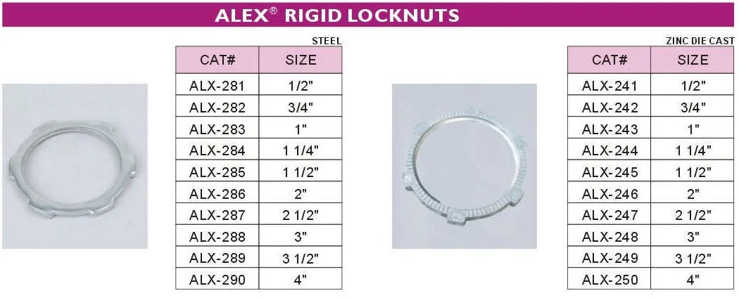 Conduit Fitting Rigid/IMC Locknut Steel Type/Aluminum